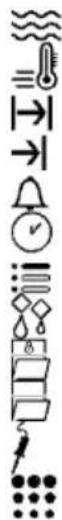 GRUNDIG GEKW 27000 B - Display symbols: - 1