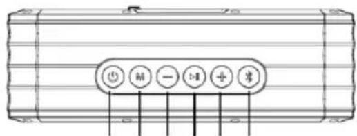 BLAUPUNKT BT14OUTDOOR - Pastaba apie ERP2 (su energija susijusia jranga) - 3
