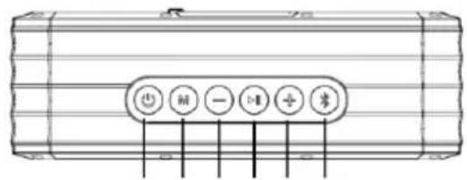 BLAUPUNKT BT14OUTDOOR - Bluetooth - 2