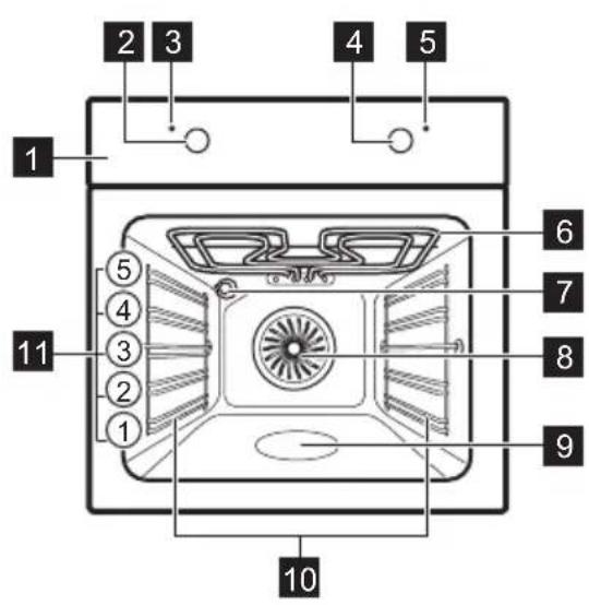 ZANUSSI ZOHKF0X1 - Gesamtansicht - 1