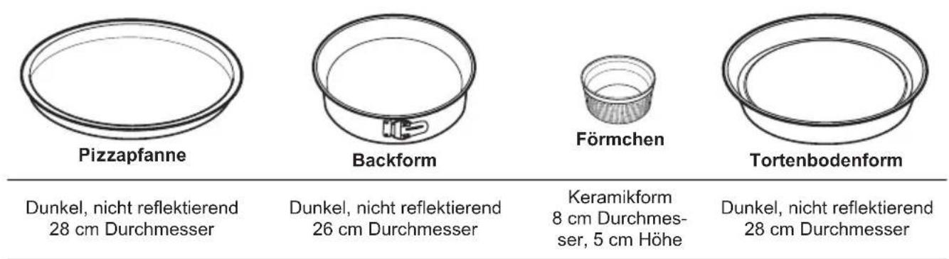 ZANUSSI ZOHKF0X1 - Feuchte Umluft - Empfohlenes Zubehör - 1