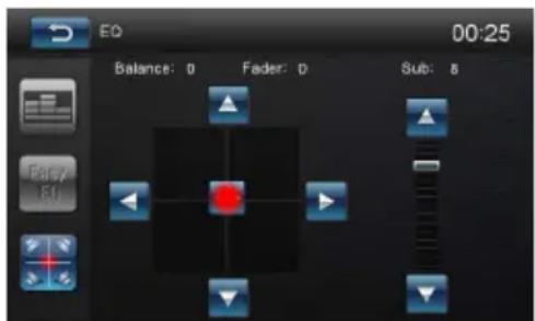 EQ Balance: 0 Fader: 0 Sub: 8 Perry EU