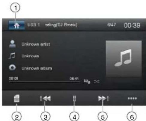 USB 1 zeling(DJ Rimeix) 6:47 00:39 Unknown artist Unknown Unknown album 00:05 08:41 ① ② ③ ④ ⑤ ⑥