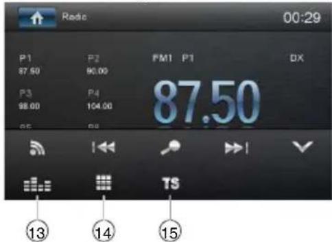 Radio 00:29 P1 P2 FM1 P1 DX 87.50 80.00 P3 P4 87.50 98.00 104.00 DC D6 TS 13 14 15