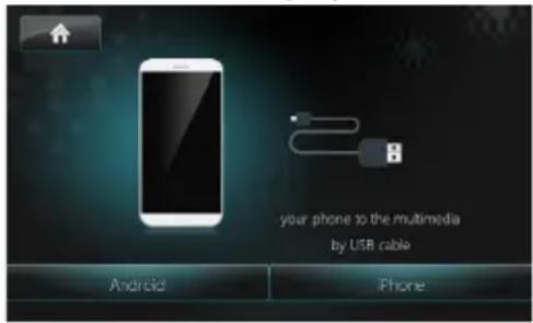 your phone to the multimedia by USB cable Android iPhone