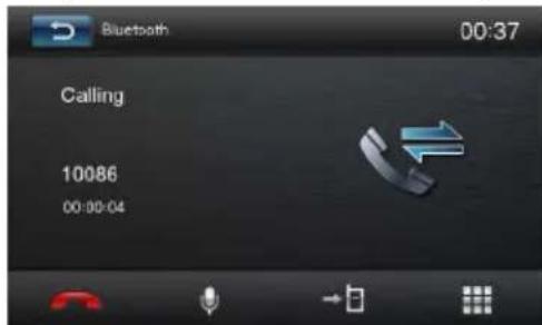 Bluetooth 00:37 Calling 10086 00:00:04