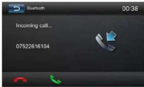 Bluetooth 00:38 Incoming call... 07522616104