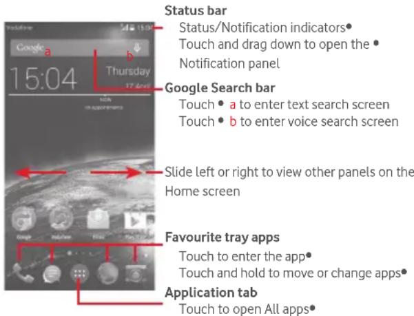 Vodafone Smart 4 Power - Home screen1.3 - 1