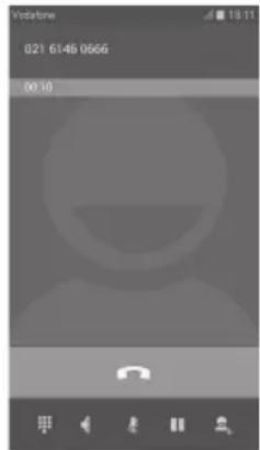 Vodafone Smart 4 Power - During a call3.1.4 - 1