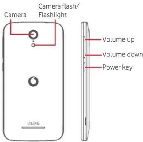 Vodafone Smart 4 Power - Keys and connectors - 5