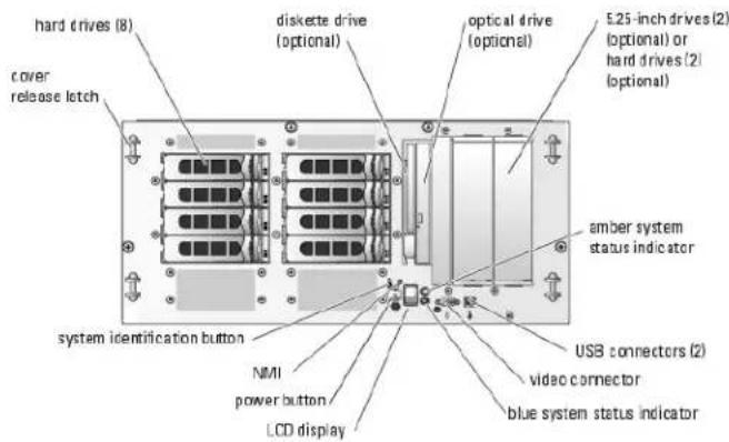 DELL PowerEdge 2800 - Front-Panel Features and Indicators - 1