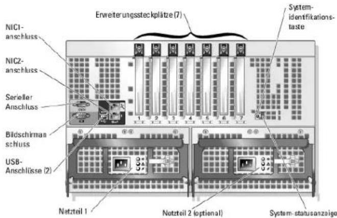 DELL PowerEdge 6800 - Anzeigen und Merkmale auf der Rückseite - 1