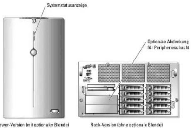 DELL PowerEdge 6800 - Systemorientierungsansicht - 1