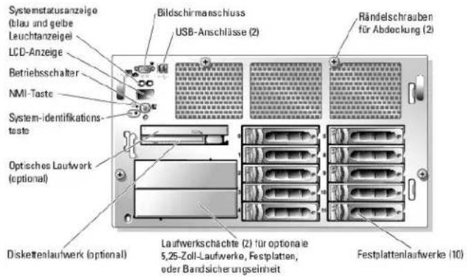 DELL PowerEdge 6800 - Anzeigen und Merkmale des vorderen Bedienfelds - 1