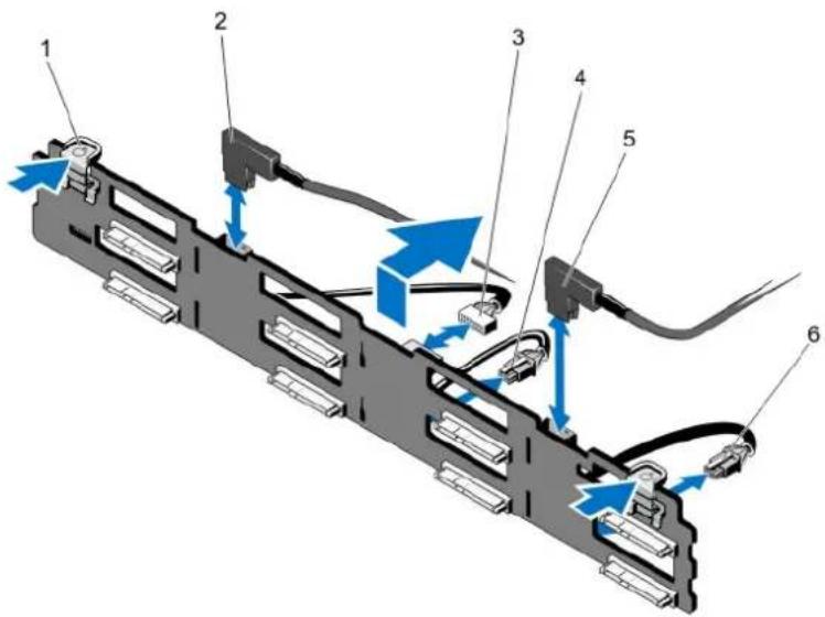 DELL PowerEdge R720xd - Removing The Hard-Drive Backplane - 4