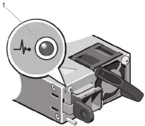 DELL PowerEdge R720xd - Power Indicator Codes - 2
