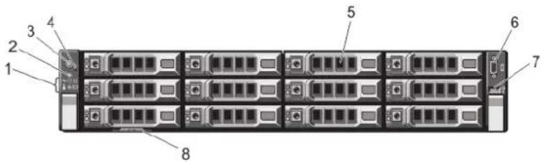 DELL PowerEdge R720xd - Front-Panel Features And Indicators - 3
