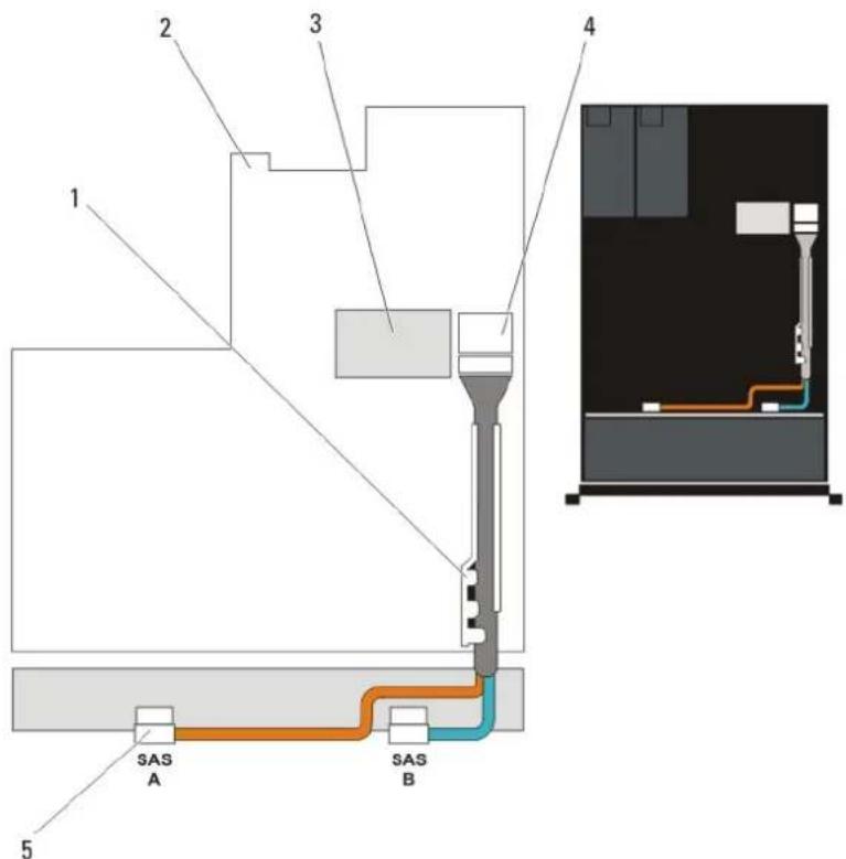 DELL PowerEdge R720xd - Removing The Hard-Drive Backplane - 5