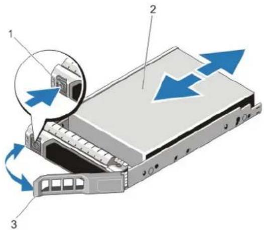 DELL PowerEdge R720xd - Removing A Hot-Swap Hard Drive - 3