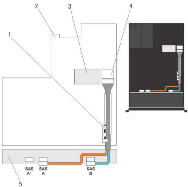 DELL PowerEdge R720xd - Removing The Hard-Drive Backplane - 14
