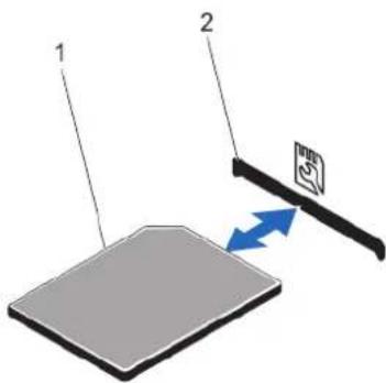 DELL PowerEdge R720xd - Replacing An SD vFlash Card - 1