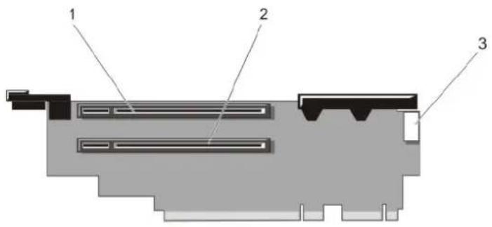 DELL PowerEdge R720xd - Removing Expansion-Card Risers - 8