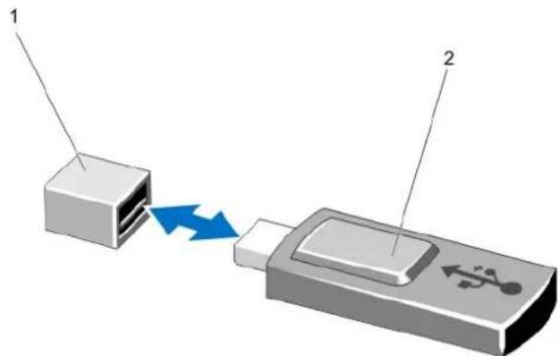 DELL PowerEdge R720xd - Replacing The Internal USB Key - 1