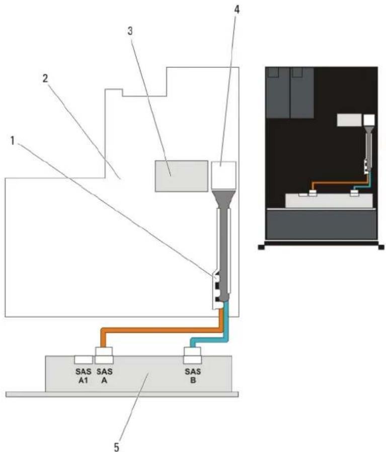 DELL PowerEdge R720xd - Removing The Hard-Drive Backplane - 16