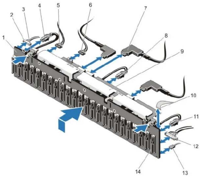 DELL PowerEdge R720xd - Removing The Hard-Drive Backplane - 15