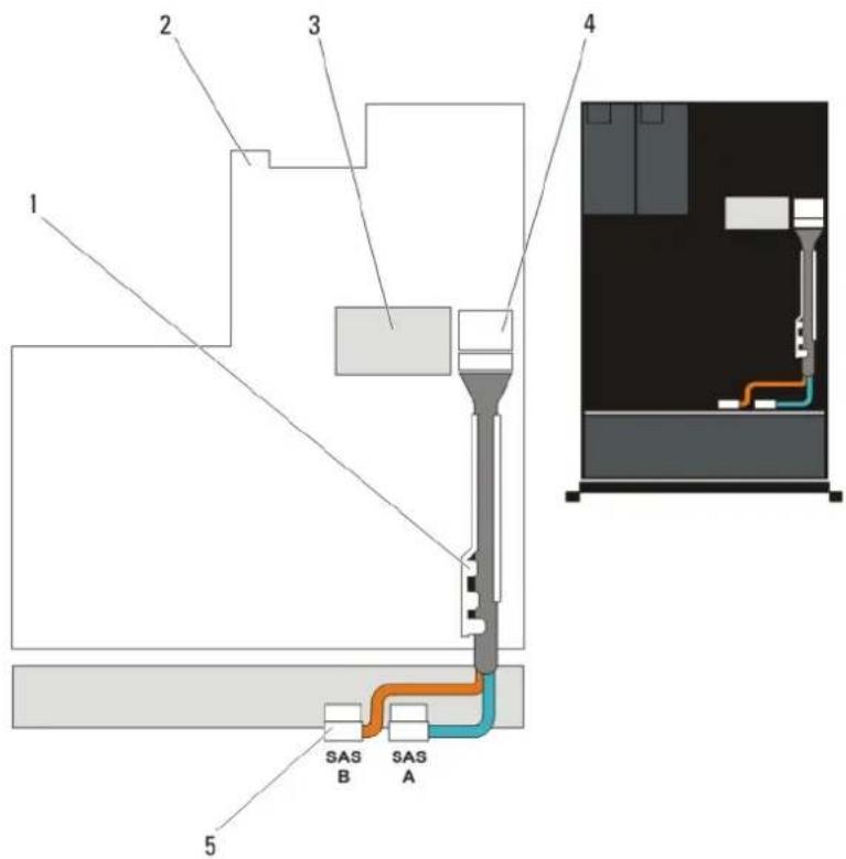 DELL PowerEdge R720xd - Removing The Hard-Drive Backplane - 8