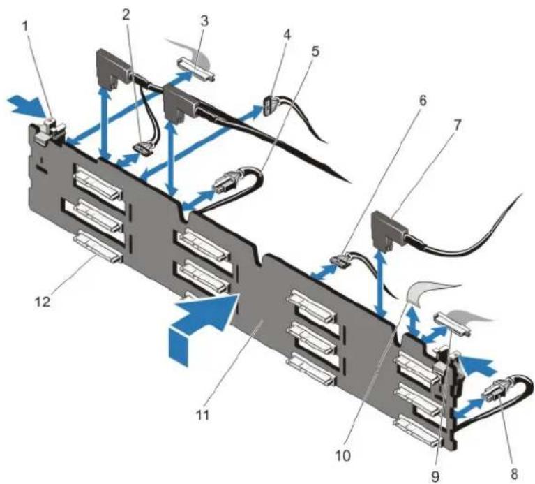 DELL PowerEdge R720xd - Removing The Hard-Drive Backplane - 13