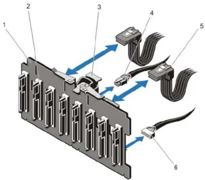 DELL PowerEdge R720xd - Removing The Hard-Drive Backplane - 9