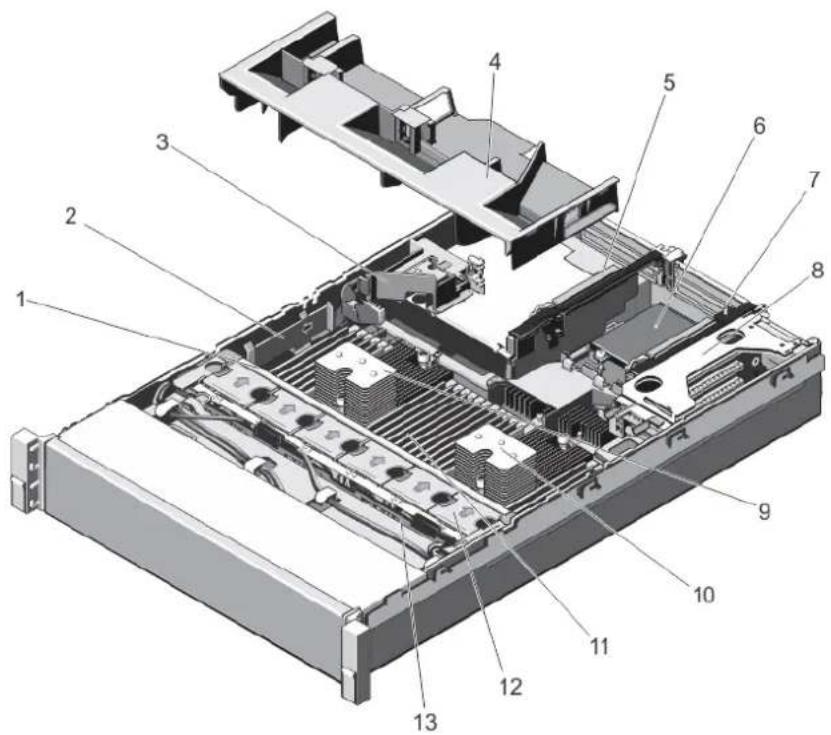 DELL PowerEdge R720xd - Inside The System - 3