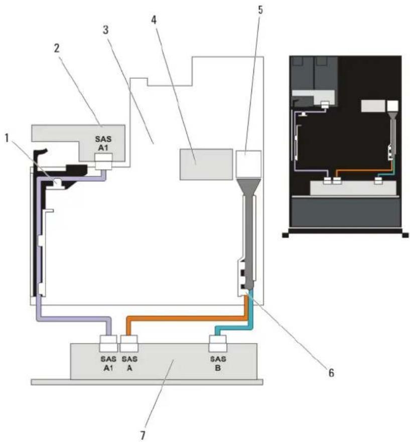 DELL PowerEdge R720xd - Removing The Optional Hard-Drive Backplane (Back) - 6