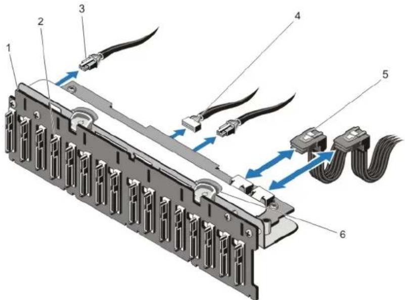 DELL PowerEdge R720xd - Removing The Hard-Drive Backplane - 7
