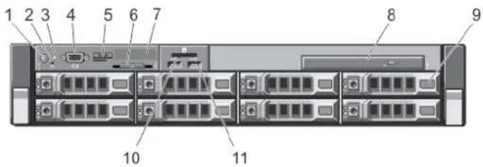 DELL PowerEdge R720xd - Front-Panel Features And Indicators - 1