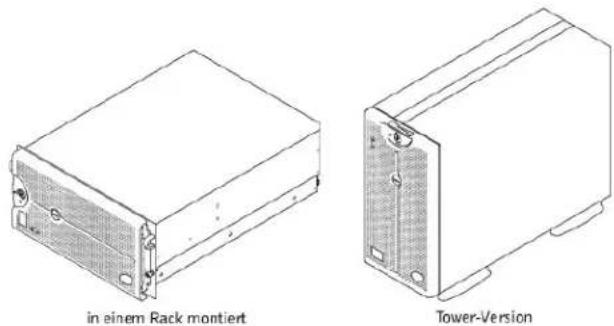 DELL PowerEdge 2500 - Systemüberblick - 1