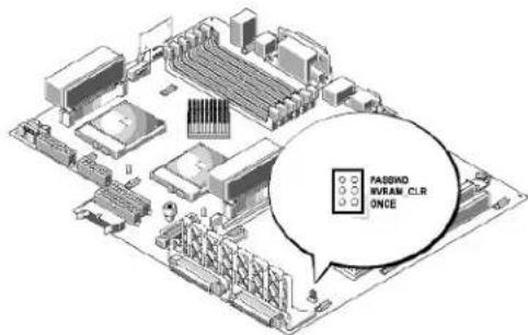 DELL PowerEdge 2500 - Systemplatinen-Jumper - 1