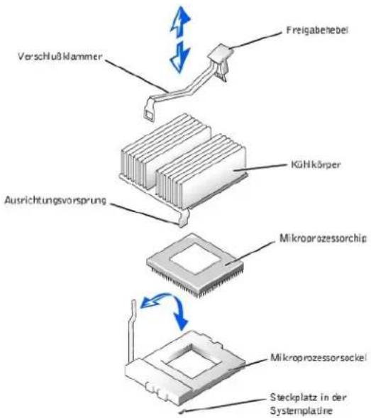 DELL PowerEdge 1650 - Abbildung 6-11. Kühlkörper installieren - 1