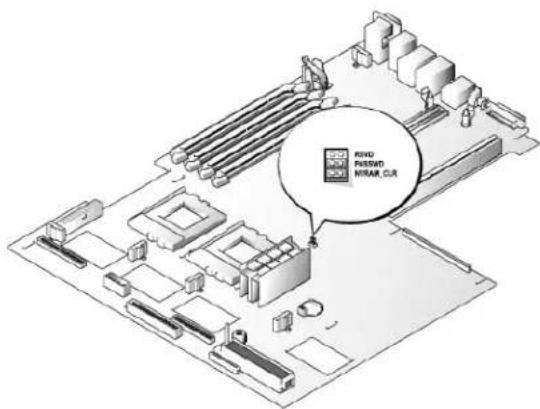 DELL PowerEdge 1650 - Systemplatinen-Jumper - 1
