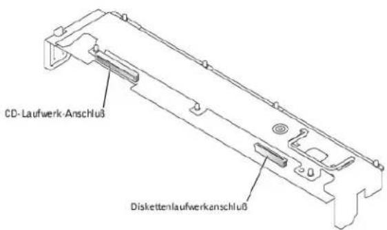 DELL PowerEdge 1650 - SCSI - Rückwandplatinenanschlüsse - 1