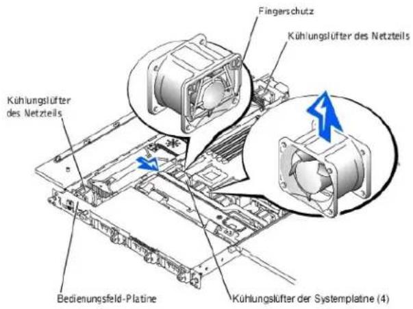 DELL PowerEdge 1650 - Abbildung 5-6. Kühlungslüfter - 1