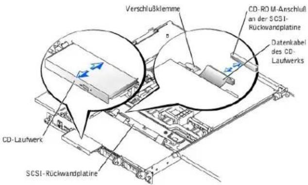 DELL PowerEdge 1650 - CD-Laufwerk installieren - 2