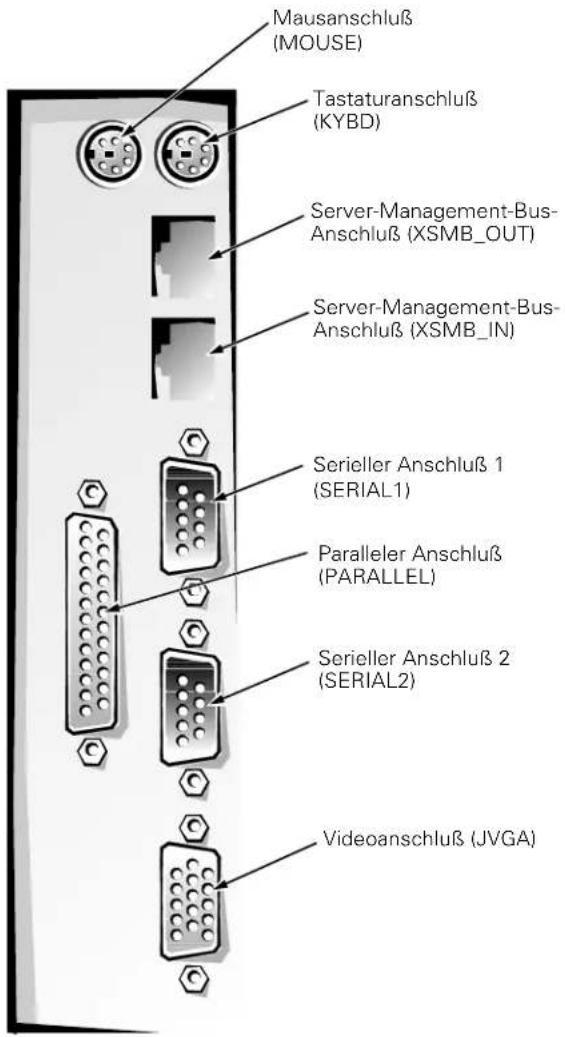 DELL PowerEdge 6300 - Serielle und parallele Schnittstellen - 1