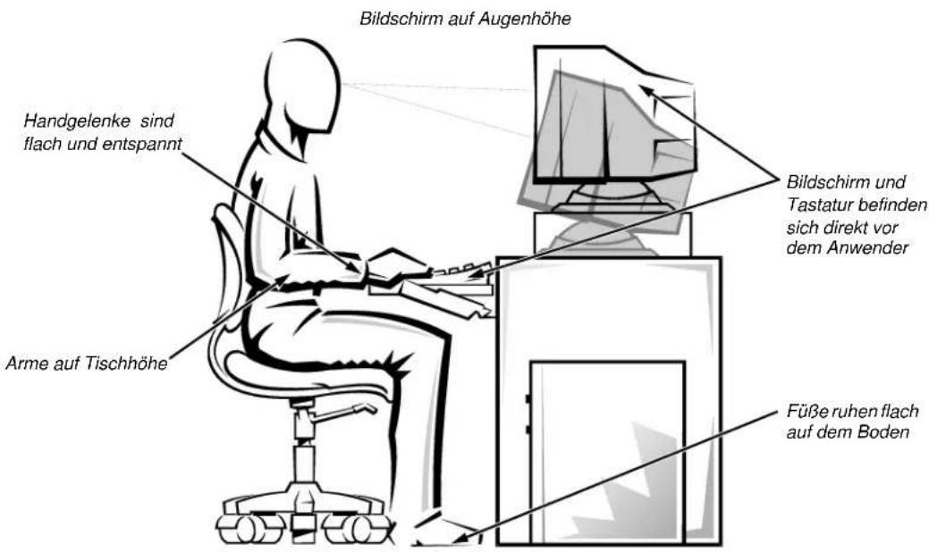 DELL PowerEdge 6300 - WARNUNG: Falscher oder ausgedehnter Gebrauch der Tastatur kann zu Verletzungen führen. - 2
