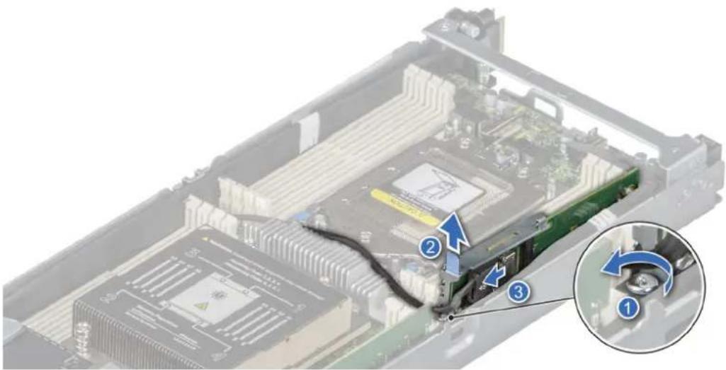 DELL PowerEdge C6525 - Schritte - 1