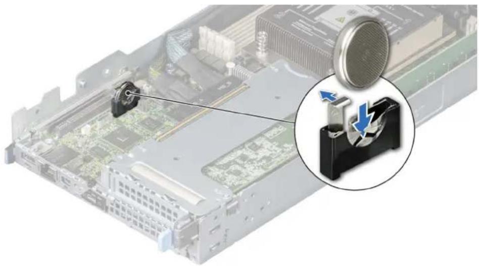DELL PowerEdge C6525 - Schritte - 5