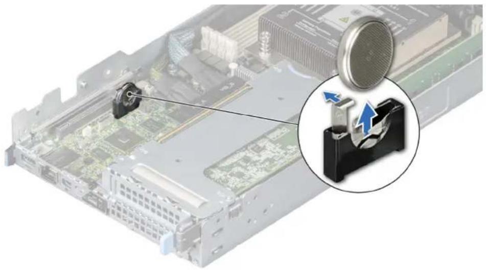 DELL PowerEdge C6525 - Schritte - 3