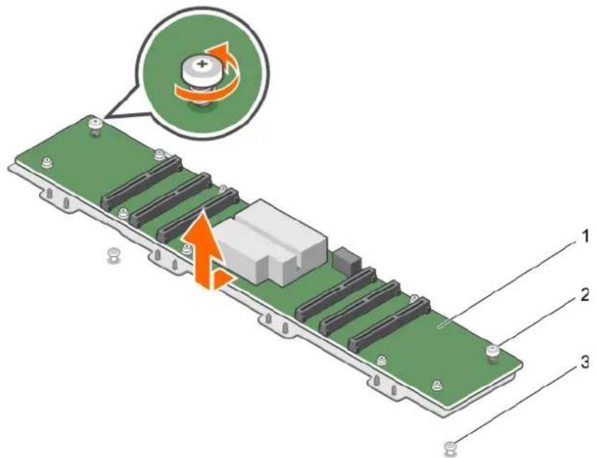 DELL PowerEdge C4130 - Steps - 1
