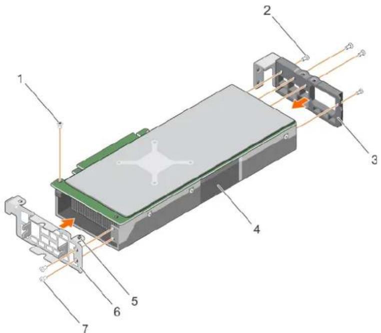 DELL PowerEdge C4130 - Steps - 4